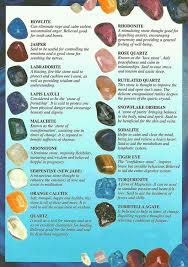 Howlet Moonstone Tiger Eye Serpentine Crystals And Gemstones Stones And Crystals Stone