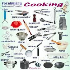 Kitchen English Vocabulary English Idioms English Grammar