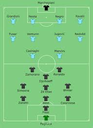 Il record dell'inter che ha vinto 'a zero' tre delle quattro partite di serie a (sa) l'ha visto mantenere il passo con le altre contendenti al titolo. 1998 Uefa Cup Final Inter Vs Lazio Fcintermilan