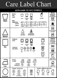 Yarn Care Label Symbols Not Greek Laundry Care Symbols