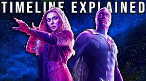 The percentage of approved tomatometer critics who have given this movie a positive review. Download Wandavision 10 Things You Need To Know Before Watching Wandavision Hindi Mp4 3gp Hd Naijagreenmovies Netnaija Fzmovies