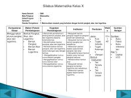 We did not find results for: Bilangan Berpangkat Dan Bentuk Akar Kelas 9 Ppt Berbagi Bentuk Penting