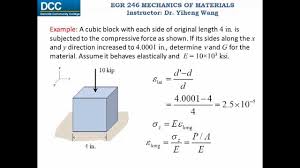 See this video for more information on npr. Mechanics Of Materials Lecture 06 Poisson S Ratio And Shear Stress Strain Diagram Youtube