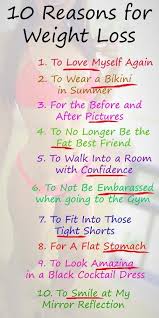 Pin On Lose The Weight Now