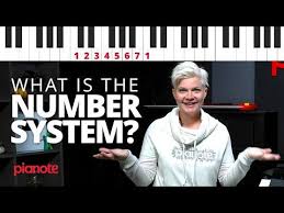 The Number System Explained Piano Lesson Youtube In 2020 Piano Lessons Beginner Piano Lessons Music Chords