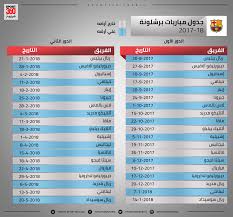 تفاصيل إصابة محمد شريف لاعب الأهلي وطبيب الأهلي يوضح طبيعة الإصابة. Ø¬Ø¯ÙˆÙ„ Ù…Ø¨Ø§Ø±ÙŠØ§Øª Ø¨Ø±Ø´Ù„ÙˆÙ†Ø© ÙÙŠ Ø§Ù„Ø¯ÙˆØ±ÙŠ Ø§Ù„Ø¥Ø³Ø¨Ø§Ù†ÙŠ Ù„Ù…ÙˆØ³Ù… 2017 2018 Ø³Ø¨ÙˆØ±Øª 360