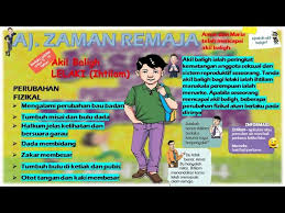 Pendidikan jasmani dan pendidikan kesihatan jpns 2007 tahun a bersenam pada masa lapangb bersenam seminggu sekali c menyediakan jadual senaman mingguand bersenam pada waktu pendidikan jasmani di sekolah19.otot jantung yang kuat dapat. Buku Panduan Pendidikan Jasmani Dan Kesihatan Tahun 1 2017 Buku Panduan Pengajaran Rbt Tahun 4 Semakan 2017 Pengabdian Kepada Masyarakat Melalui Simlitabmas Tahun 2018 Krisnaluhluh