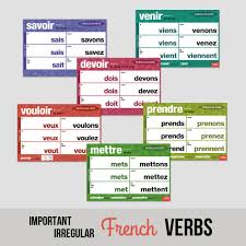 Dry Erase French Verb Charts Set Of 3 French Teachers