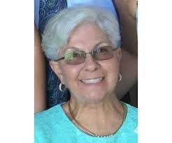 Angela Disanto's Instagram, Twitter & Facebook