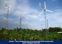 Sumber Energi Listrik Alternatif