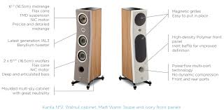 Scade concept products are skilled grade furniture made to the highest industry standard and offer broadest segment of approach, finish, color and fabrics for hospitality and retail business. Focal Kanta N 2 3 Way Floorstanding Speaker