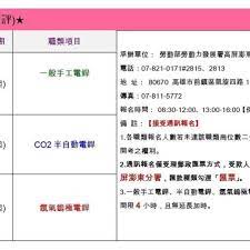 上課時間等相關問題 歡迎洽詢 傳訊息 tel 07 374 5438 mail pen570713 yahoo com tw line https line me r ti p 40eyo2591u 營業時間 8 00 12 00 1 boarding pass airline travel