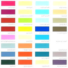 Frightening Kitchen Paint Colour Chart Bathroom Great