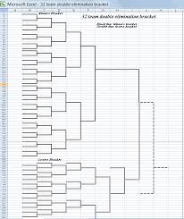 Jump to navigation jump to search. Printable 32 Team Double Elimination Bracket Interbasket