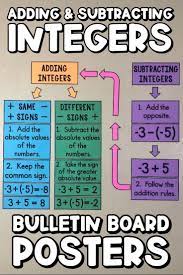 My Math Resources Adding And Subtracting Integers Bulletin Board Posters 7th Grade Math Math Anchor Charts Math Resources