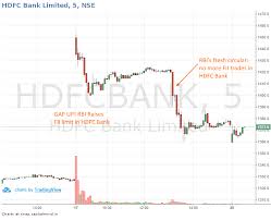 Arb Funds Owned 2300 Cr Of Hdfc Bank Which Went Berserk On