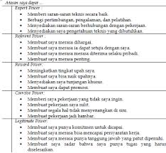 Beliau justru menjadi pemimpin yang amat bijaksana dengan penuh. Pengertian Kekuasaan Dan Politik Dalam Organisasi Seta Basri Menulis Terus