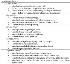 Hanya merupakan instrumen pembentukan hukum (law making), tapi juga. Pengertian Kekuasaan Dan Politik Dalam Organisasi Seta Basri Menulis Terus