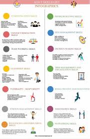 Business Infographics Free Download Business Skills Software In 2020 List Of Skills Resume Skills Soft Skills
