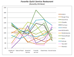 Chick Fil A Restaurantnewsrelease Com Part 4