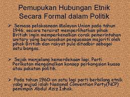 Mengamalkan gabungan politik bagi membentuk kerajaan sejak tahun. Permuafakatan Politik Dalam Konteks Hubungan Etnik Di Malaysia