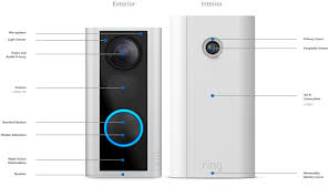 2020 popular 1 trends in security & protection, automobiles & motorcycles with wired motion detector with camera and 1. Ring Peephole Cam Battery Powered Smart Video Doorbell Camera In The Video Doorbells Department At Lowes Com