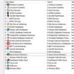 Privileged Access Management Group Test Sc Media