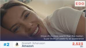 SeeHer blog: Dolly Parton, Scarlett Johansson are Most Searched from Super  Bowl LVI Ads