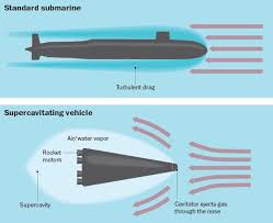 Nuclear power allows submarines to go faster than. Chinese Reportedly Working On Submarine That Would Fly In An Air Bubble The Washington Post