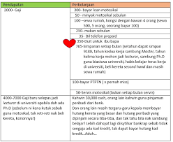 We did not find results for: Jangan Catat Bermula Dengan Sekecil Kecil Perkara