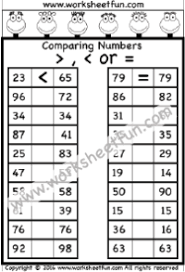 number comparing free printable worksheets worksheetfun