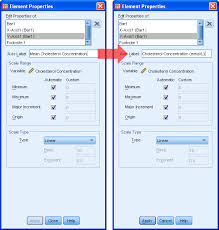 Creating A Bar Chart Using Spss Statistics Completing The