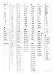 Blank Copic Ciao Coloring Chart Copic Marker Color Chart