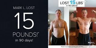 Check out what 108 people have written so far, and share your own experience. Body Beast Results Before After Success Stories With Photos The Beachbody Blog
