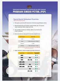 Mulai hari ini, 15 oktober 2019, 2.9 juta penerima bantuan sara hidup (bsh) daripada golongan b40 yang layak menerima bantuan subsidi petrol boleh menyemak kelayakan mereka di portal rasmi program subsidi petrol (psp) di. Kewangan Graduan On Twitter Syarat Kelayakan Psp Https T Co 4axdvshocn