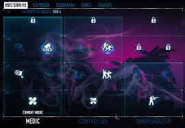 This means that once you go to the next level of infamous, you can no longer unlock a skill set until you get back to level 100. Payday 2 Best Build For Dozer Slayer Melee Weapon Skills Loadout Steam Lists