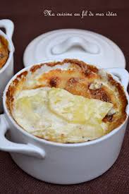 Epingle Sur Plats