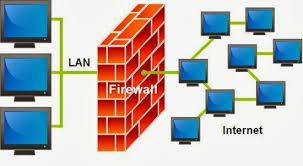 Download the latest version of the top software, games, programs and apps in 2021. 7 Free Firewall Software To Protect Windows Pc Geekomad