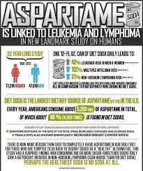 Warning Aspartame Health Health Education
