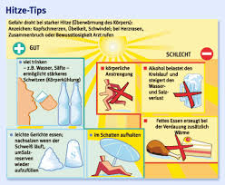We did not find results for: Hitzewelle Deutschland Hat Fieber Umwelt Faz