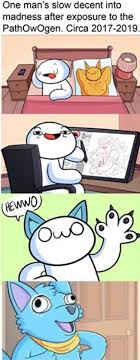Pin By Azari The Skull Demon On Furry Comic Furry Meme Furry Fan Furry Comic