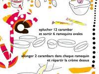 Epingle Sur Chocolat