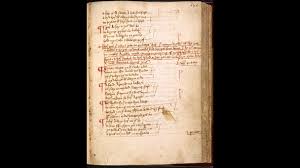 However, you may still need a. Medieval Drama And The Mystery Plays The British Library