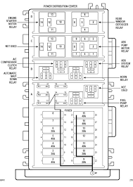 Jeep wrangler jk 2014 service manual. 2002 Jeep Wrangler Fuse Box Diagram 2003 Maserati Coupe Fuse Box Begeboy Wiring Diagram Source