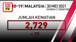 Perlu diingat bahawa perhimpunan (umno) ini amat penting sebagai persediaan parti untuk menghadapi pru14 dan jangan jadikan ia pentas untuk raih populariti. Status Terkini Covid 19 Malaysia 30 Mei 2021 Youtube