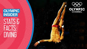 Tokyo olympic games on the bbc. Cao Yuan All Dives From Rio 2016 Youtube