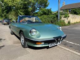 Image result for Navy Blue 1985 Alfa-Romeo