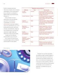 Libro para ciencias naturales de 6 sexto grado para la formacion basica para el año de 2020 2021. Ciencias Naturales Sexto Grado 2016 2017 Online Pagina 40 De 176 Libros De Texto Online
