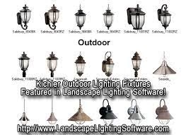 Pin By Landscape Lighting Software On Kichler Fixtures Featured In Landscape Lighting Software Kichler Outdoor Lighting Landscape Lighting Design Landscape Lighting