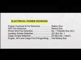 My qrh actually splits the title in the checklist in 2: 737 800 Fire Protection Part 1 Youtube